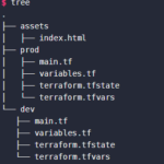 Multi Developer Terraform